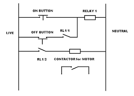 A ladder diagram is read from left to right and from top to bottom. Basic Plc Layout