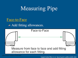 Have you realized that placing the same picture as a backdrop for text, charts, shapes. Contents Section 1 Introduction To Plumbing Section 2 Plumbing Systems Ppt Video Online Download