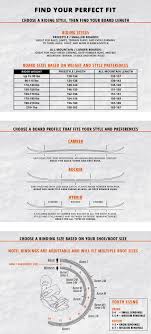 Our snowboard sizing chart will give you a general idea of where to start looking when it comes to board sizes, especially if you're not too familiar if you're shopping for your first snowboard, you'll probably want to size down a few centimeters from the recommended board length indicated on the. Size Chart Zumiez
