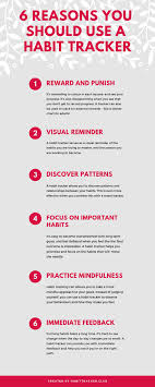 Bullet Journalling And James Clear S Atomic Habits Have Popularised Habit Tracking But Why Should You Do It Here S 6 Reaso Habit Tracker Habits Break A Habit