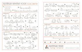 Sadhguru is offering simha kriya as a support in challenging times. Pin By Jess Weis On Work Vinyasa Yoga Ashtanga Vinyasa Yoga Ashtanga Yoga