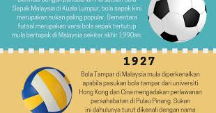 Sukan sea 2021 bakal mempertahankan sejumlah 55 jenis sukan dan 523 acara yang bakal dipertandingkan pada kejohanan sukan sea 2017 di kuala lumpur, kontinjen negara berjaya menduduki senarai acara malaysia sukan sea 2021. Sejarah Sukan Di Malaysia