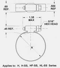 Stainless Steel Worm Drive Hose Clamp