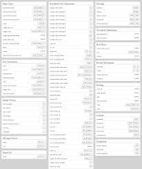 Jupyterlab Keyboard Shortcut Cheat Sheet Jake S Blog