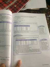 Check spelling or type a new query. Tolong Dibantu Soal Kimia Yang Nomer 1 Uji Kompetensi 4 1 Brainly Co Id