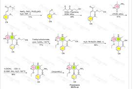 Image result for Finerenone