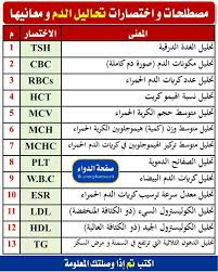 Pin By محمود زكريا On علاج Health Facts Food Health Fitness Nutrition Health Facts