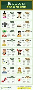Pin By Yulinda Dodgen On Clases De Ingles English Writing Teaching Writing Learn English