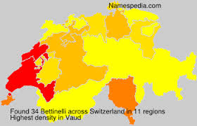 Bettinelli Names Encyclopedia
