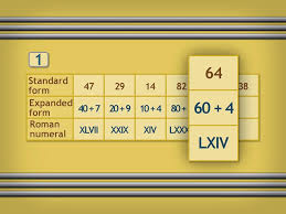 Roman numerals are a numeric system that originated in ancient rome and remained the usual way of writing numbers throughout europe well into the late middle ages. Practice And Review Ppt Download