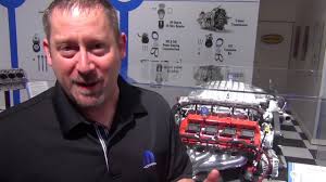 Automotive V8 Engine Conversions for Aircraft