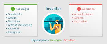 Ohgs, gmbhs und eingetragene kaufmänner und kauffrauen. Inventar Inventur Einfach Erklart Definition Und Infos