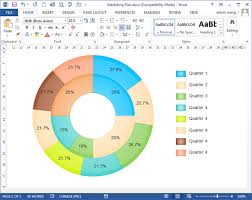 Donut Chart Templates For Word