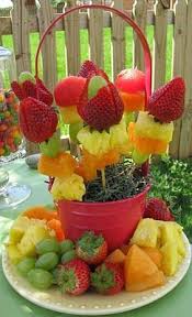 Real Parties An Easter Egg Hunt Rangements De Fruits Panier De Fruits Gastronomie