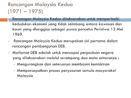 Yandex map of rancangan pengumpulan semula kedaik: Ppt Pembangunan Ekonomi Dalam Konteks Hubungan Di Malaysia Powerpoint Presentation Id 4226145