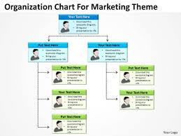 Organization Chart For Marketing Theme Ppt Business Plan