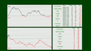 Holdem Draw Odds 2 4 Limit Holdem Strategy