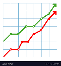 business candle stick graph chart of stock market