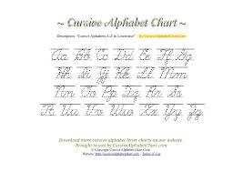 74 Punctilious Capital Letter Alphabet Chart