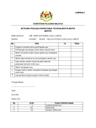 Ali cara pengisian borang penilaian output personel mystep. Borang Penilaian Mentor Mentee
