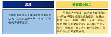 How did you spend the weekend? æŠ«ç€ æ„Ÿå†' å¤–è¡£çš„é‡ç—‡ å¥åº·ç§'æ™® æŠ¤ç†å›­åœ° é˜œå¤–åŽä¸­å¿ƒè¡€ç®¡ç—…åŒ»é™¢