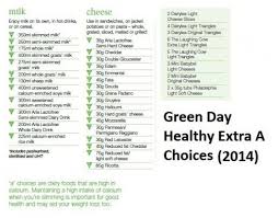 Pin On Health