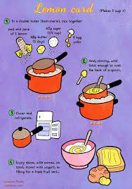 Quick Food Lemon Curd By Majnouna On Deviantart Lemon Curd Foood Recipes Curd