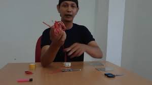 Beli alat onani pria online berkualitas dengan harga murah terbaru 2020 di tokopedia!. Alat Cokli Dari Tabung Galon By Mantu Torial