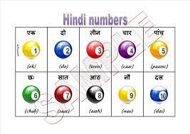 Pin On English As Additional Language Eal Resources