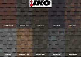 The severity of shingles depends on various factors, such as age of the patient, general health condition of the patient, and the part of the body where shingles develops. Iko Asphalt Shingle Roofing Shieldpro Plus Certified Contractor
