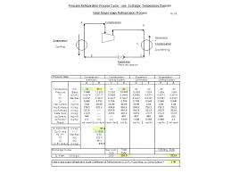 Propane Enthalpy Versus Temperature Diagram Chem Eng Musings