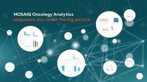 Mosaiq Oncology Analytics