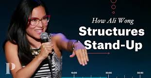 The Structure Of Stand Up Comedy
