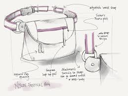 Setakat ini, nahu bentuk menunjukkan nahu bentuk ini sesuai diguna oleh pereka bentuk untuk. Teacher Haryanie Rbt T1 Bab 4 Lakaran 4 1 1 Peranan Lakaran Dalam Reka Bentuk