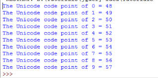 5 Examples Of Python Ord And Chr Functions To Fully Understand