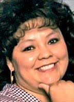 Cynthia Reschman Obituary (1967