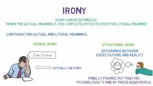Irony Simplified Verbal Irony Situational Irony Dramatic Irony Literary Device Youtube
