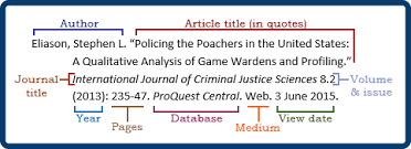 A chapter of a book, an article in a journal, or a page on a website). Do Business Titles Go In Quotes Or Italics Online Technical Writing Cross Referencing Dogtrainingobedienceschool Com