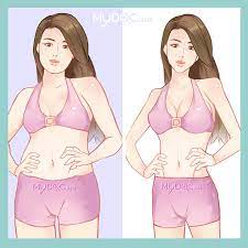 14 Best Cosmetic And Plastic Surgery Clinics In Malaysia Price Guide Reviews