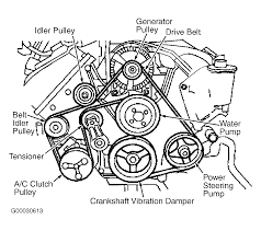 View the manual for the mercury sable (2000) here, for free. 2000 Mercury Sable Serpentine Belt Routing And Timing Belt Diagrams