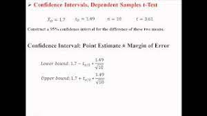 Confidence Intervals For Dependent Samples T Test