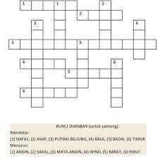 Sofort kostenlos und ohne anmeldung anfragen Bahan Sekolah Minggu Remaja 2 Februari 2020