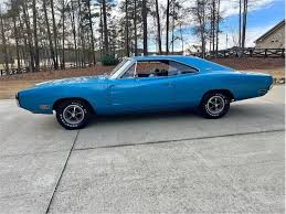 Image result for Light Blue 1970 Charger