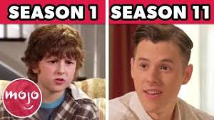 Top 10 Characters in "Home Improvement"