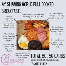 Maybe you would like to learn more about one of these? Gestational Diabetes Breakfast Gestational Diabetes Uk