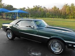 Image result for Racing Green 1968 Polara