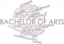 All about bachelor of arts (ba) courses, ba subjects, degree, careers. Abstraktes Wort Wolke Fur Bachelor Of Arts Mit Verwandten Tags Und Begriffe Lizenzfreie Fotos Bilder Und Stock Fotografie Image 16719575