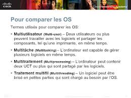 Seleccione el contenido de asistencia. Chapitre 5 Systemes D Exploitation Operating Systems Ppt Telecharger