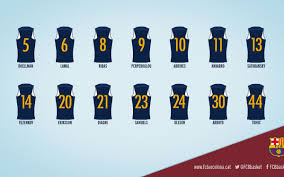 Barcelona won the league and the spanish cup. Fc Barcelona Lassa Shirt Numbers For 2015 16 Season