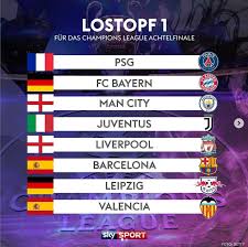 Auslosung champions league viertelfinale mit juventus turin, fc liverpool, ajax amsterdam, tottenham hotspur, fc heute mit dem video champions league auslosung live reaction. Cl Auslosung Am 16 Dezember Live Auf Sky Und Im Stream Sky Sport Austria